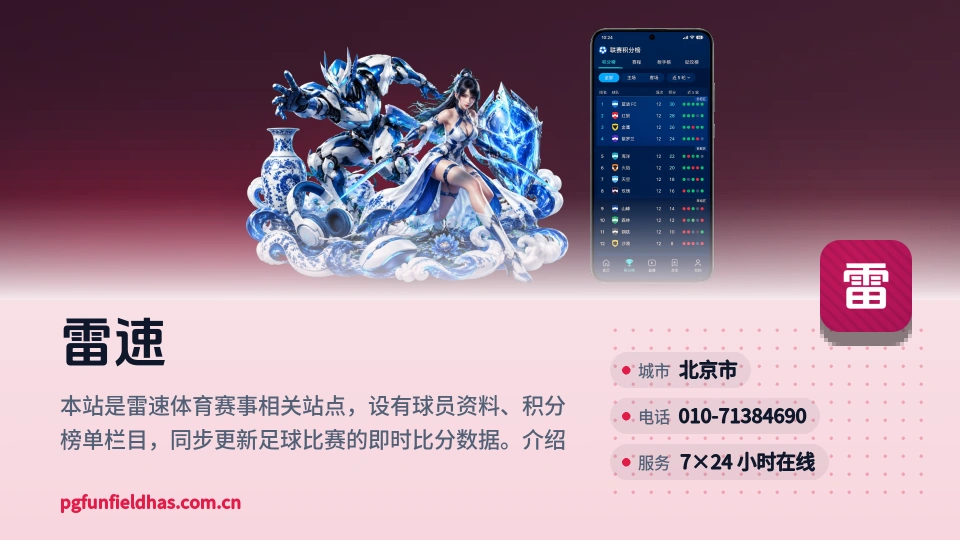 雷速印象